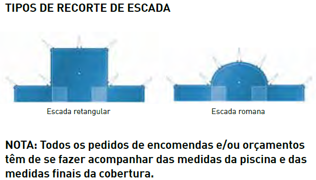 Tipo_Escada